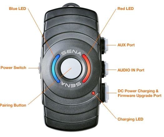 Sierra Electronics, SENA 3.5mm Stereo Jack to 7 pin DIN Cable for  1998-later Harley-Davidson Ultra Classic, SENA SM10